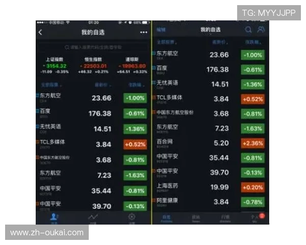 三亿体育下载app安全可靠保障用户个人信息和支付安全的详细指南